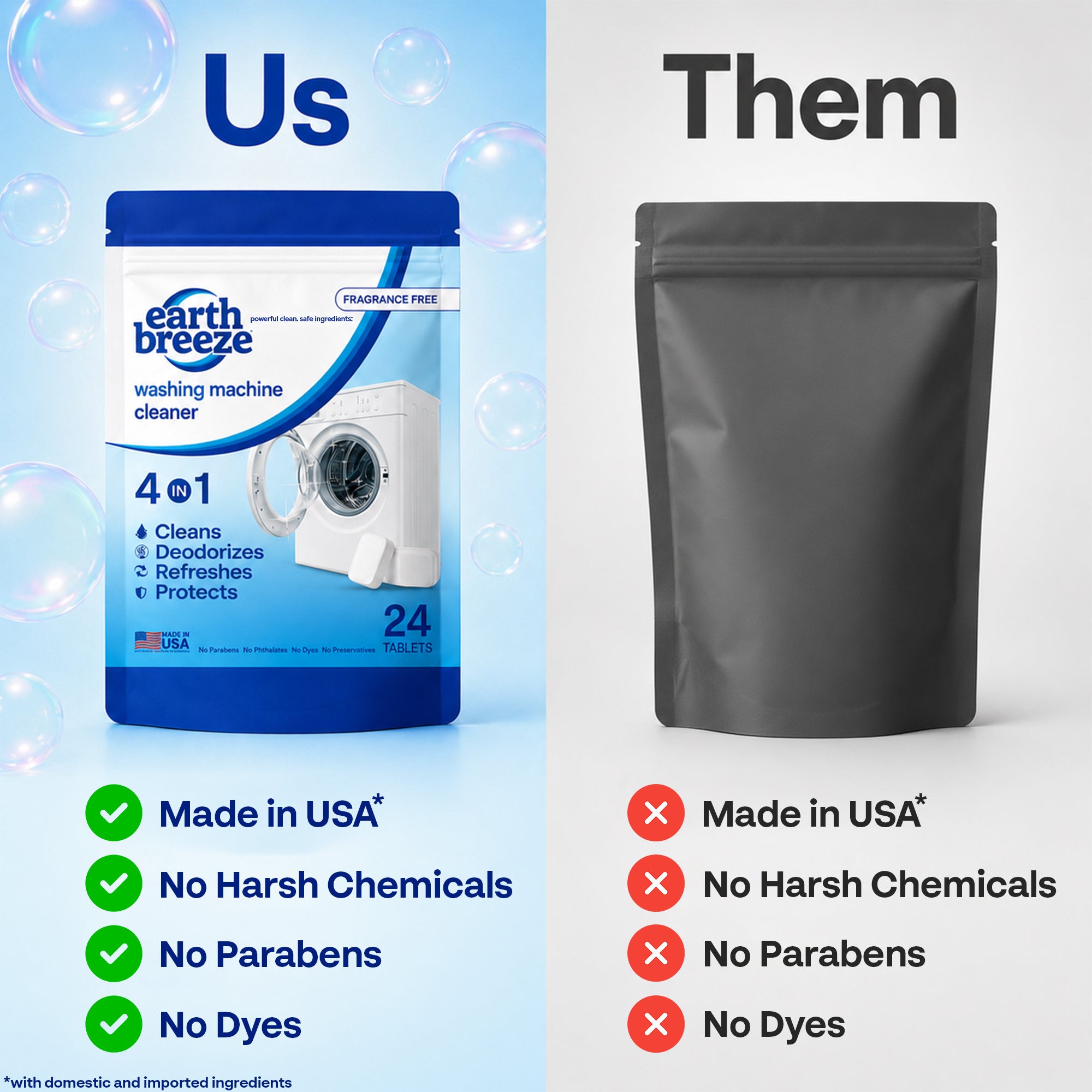 Washing Machine Cleaner - 4 Pack – Earth Breeze