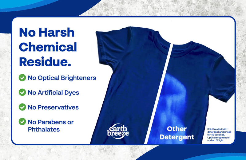UV light showing optical brightener residue on a shirt washed with other detergent, none with Earth Breeze