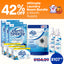 Ultimate Laundry Room Bundle 6 Month Supply